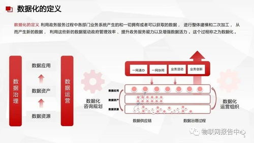 數(shù)據(jù)中臺、數(shù)據(jù)治理與數(shù)據(jù)處理服務一體化解決方案